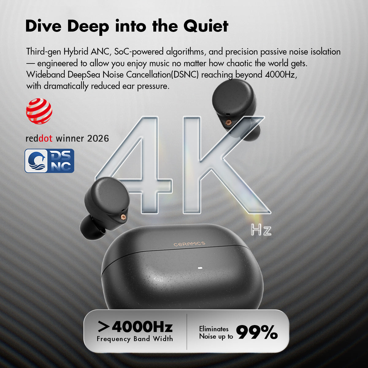 CERAMICS ULTRA True Wireless Earbuds, 99% Active Noise Cancelling Earphones, Hi-Res LDAC LHDC, IPX4 Sweat Resistant Anti-Wind, 40H Battery, 4 HD Mics, Game Mode Dual Connectivity