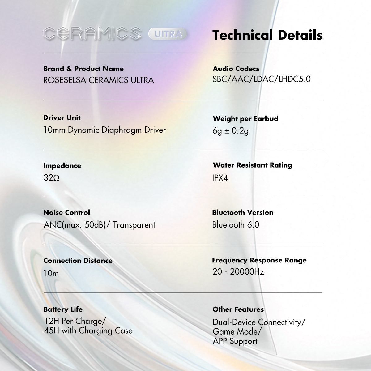 CERAMICS ULTRA True Wireless Earbuds, 99% Active Noise Cancelling Earphones, Hi-Res LDAC LHDC, IPX4 Sweat Resistant Anti-Wind, 45H Battery, 4 HD Mics, Game Mode Dual Connectivity