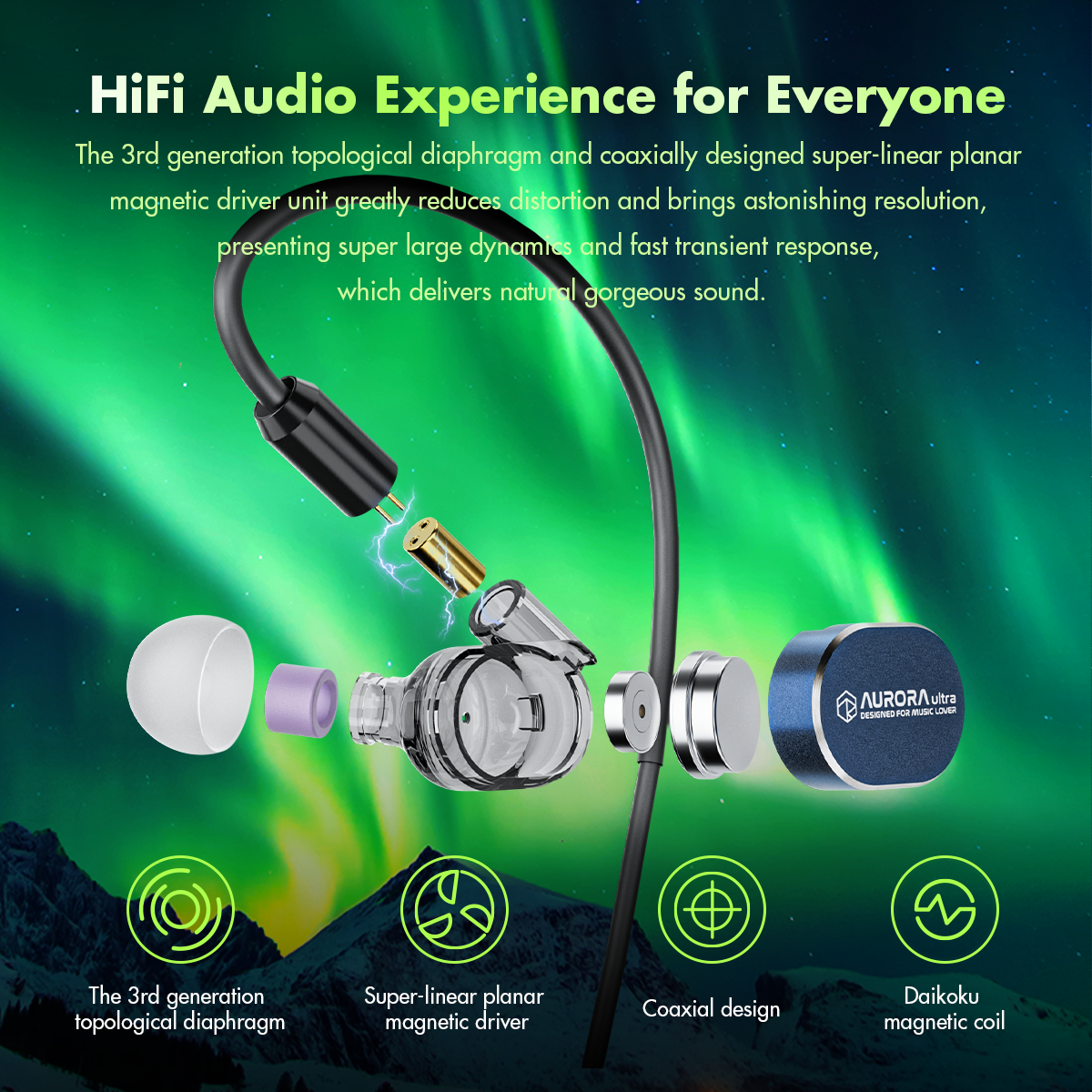ROSESELSA Aurora Ultra 1DD+1PM Hybrid In Ear Monitors, HIFI In Ear Earphones with RZ200-m Dongle & IEM Cable