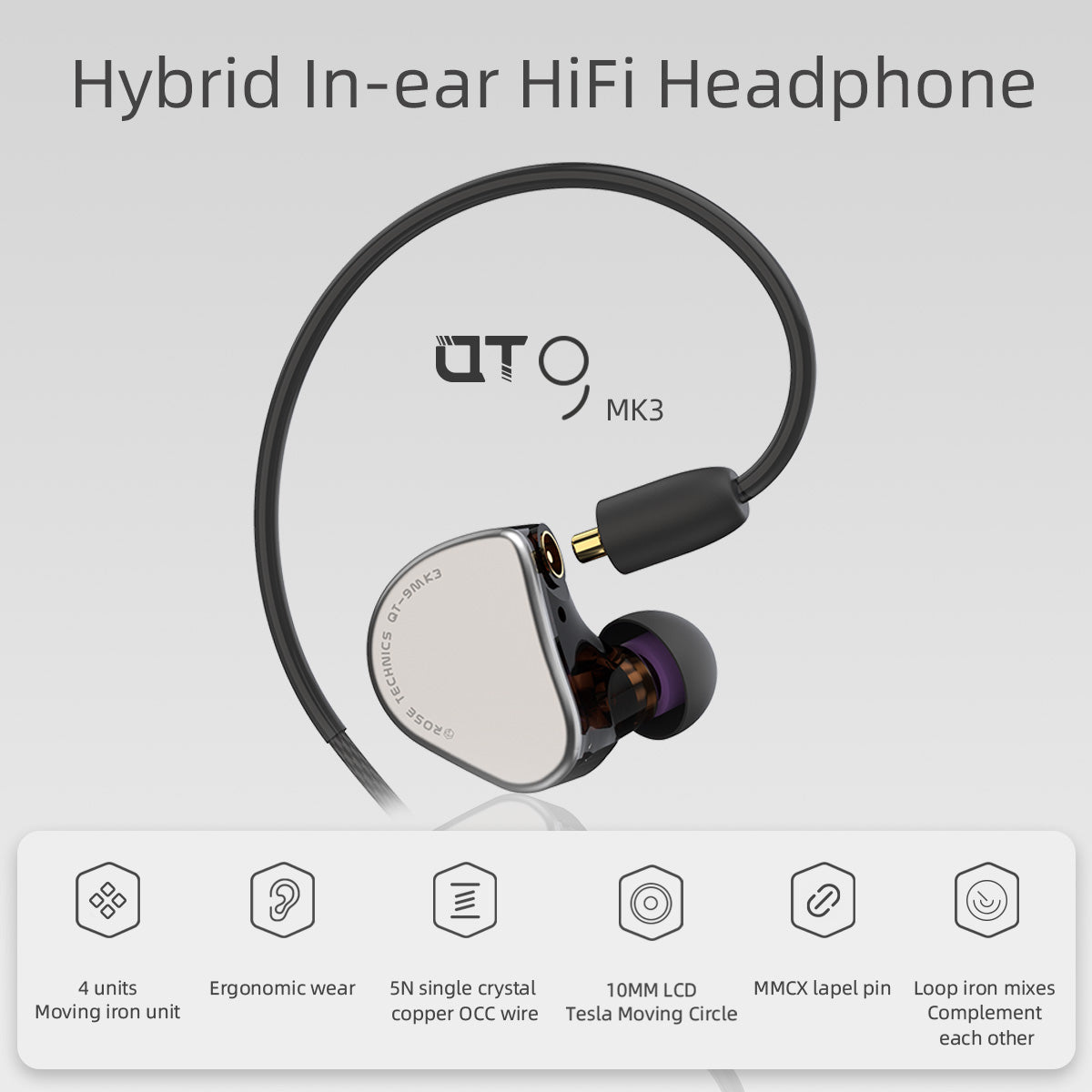 ROSESELSA QT9-MK3, 1DD+4BA Hybrid In Ear Monitors, HIFI Wired Earphones with Detachable IEM Cable