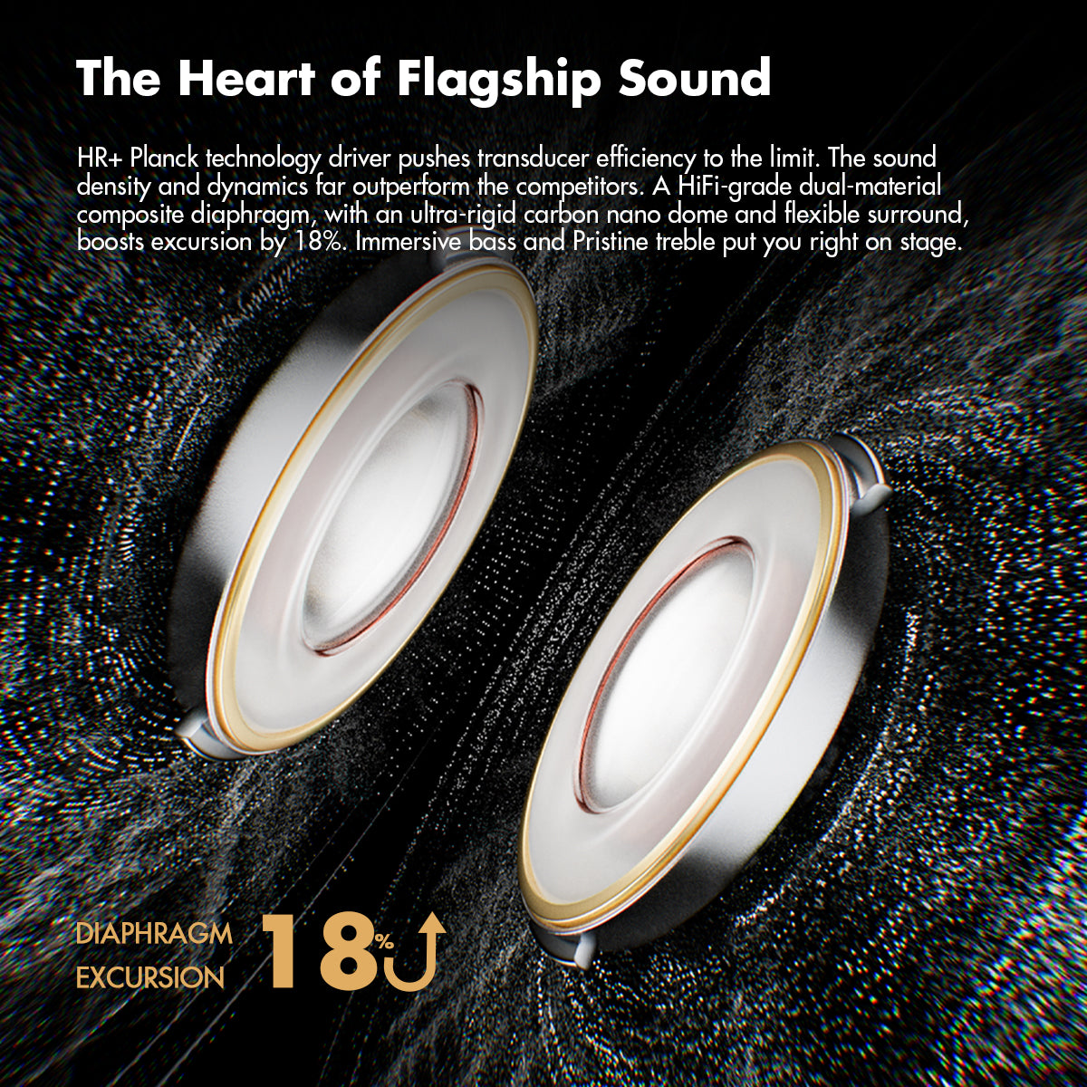 CERAMICS ULTRA True Wireless Earbuds, 99% Active Noise Cancelling Earphones, Hi-Res LDAC LHDC, IPX4 Sweat Resistant Anti-Wind, 40H Battery, 4 HD Mics, Game Mode Dual Connectivity