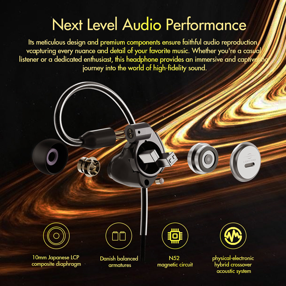 LEITEYRE Star City 5 Pro 1DD+2BA Hybrid Headphones HiFi Wired Earbuds in Ear Earphones High Fidelity with IEM Cable