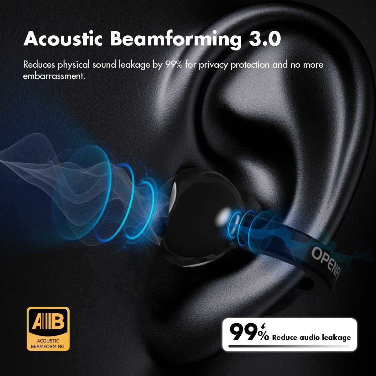 ROSESELSA OpenFeel Open Ear Wireless Earbuds LDAC LDHC HiFi Sound Bluetooth 5.4 Earphones 52H Battery LC3 Game Mode 20ms