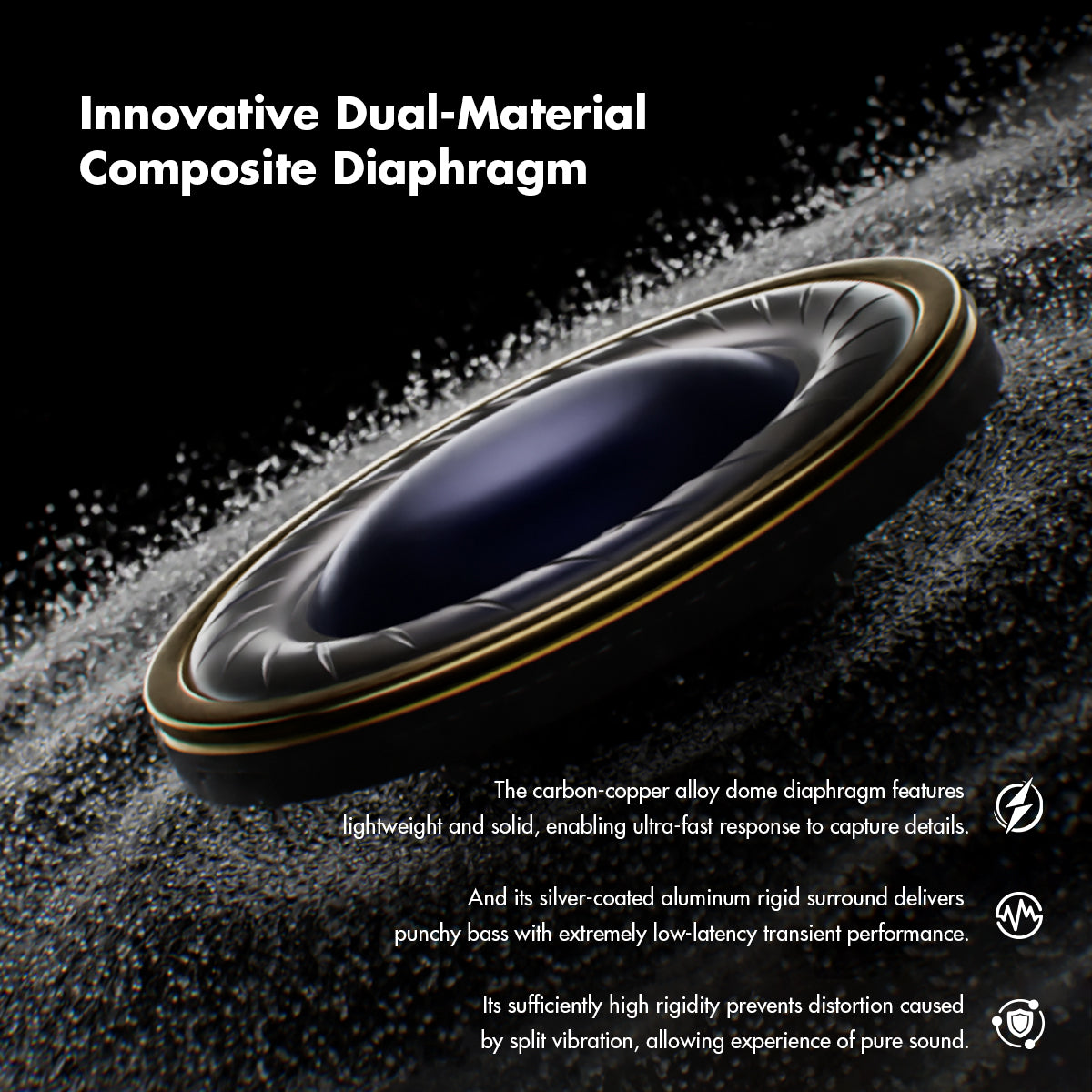 ROSESELSA QuietSea II Dynamic Diaphragm Driver In Ear Monitors, 1DD HIFI Wired Earphones with Module IEM Cable