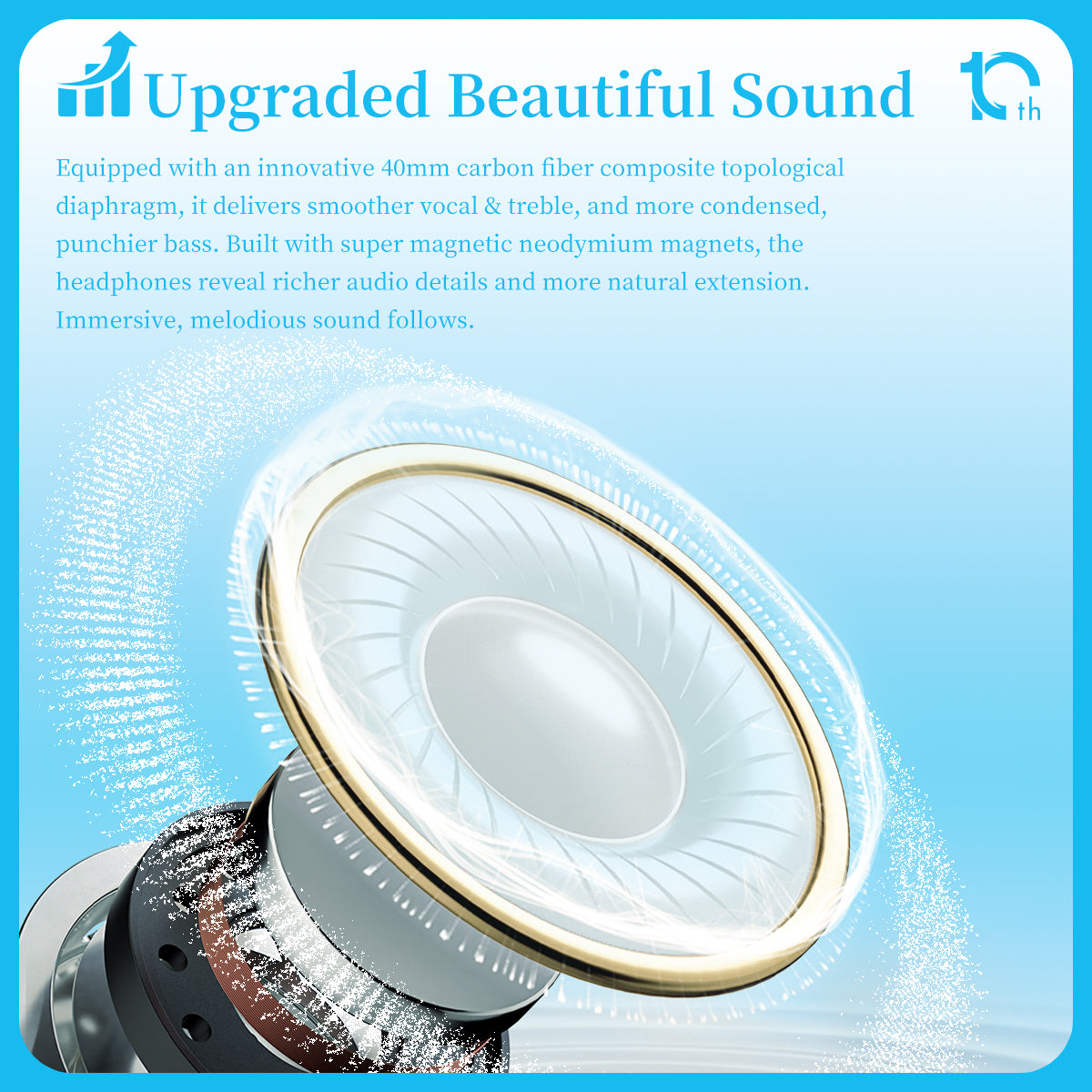 ROSESELSA Distant Mountain 10th Anniversary Edition On Ear Classic Wired Headphones Retro Headset Celebrity Earphones OOTD Outfits for Street Snap Live Camera MMCX 3.5mm