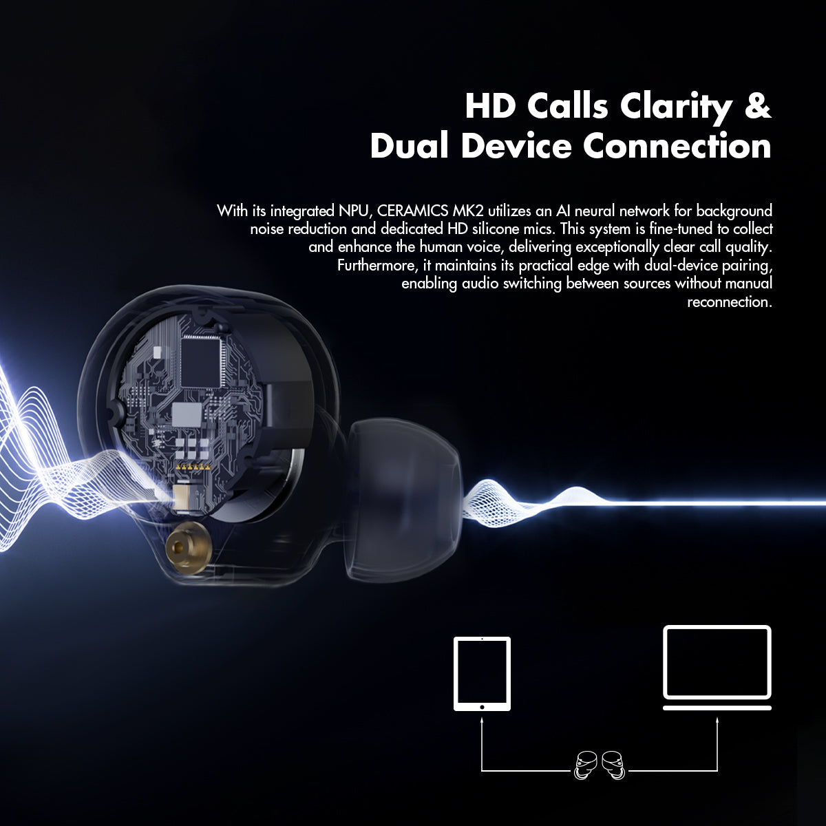 CERAMICS MK2 True Wireless Earbuds, 40dB Active Noise Cancelling Earphones, Bluetooth 6.0, Hi-Res LDAC, IPX4 Sweat Resistant, 45H Playtime, HD Mics, Game Mode, Dual Connectivity