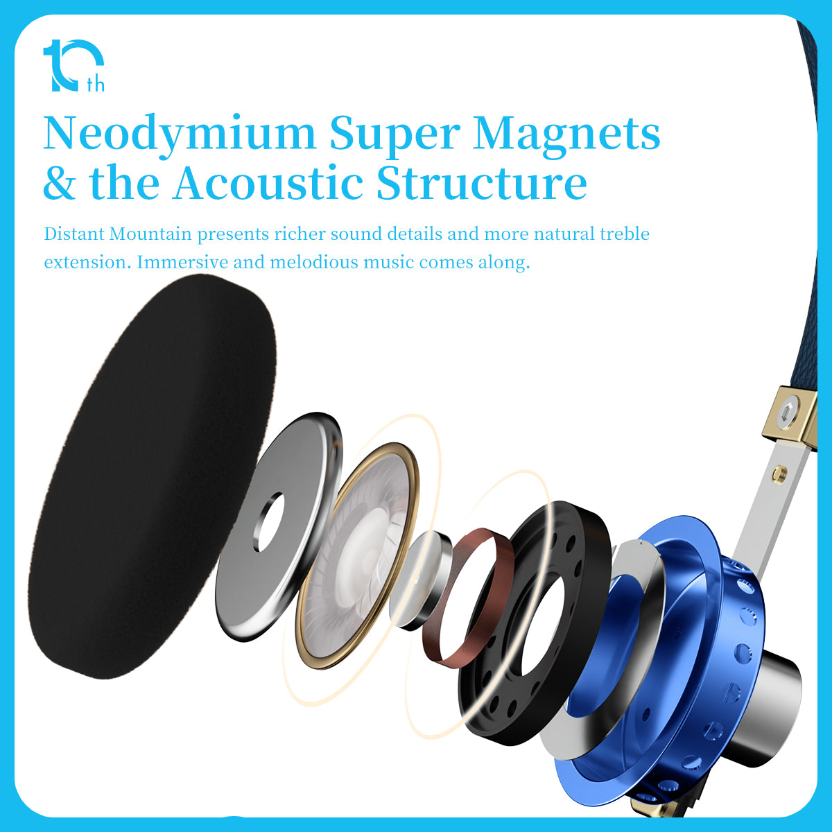 ROSESELSA Distant Mountain 10th Anniversary Edition On Ear Classic Wired Headphones Retro Headset Celebrity Earphones OOTD Outfits for Street Snap Live Camera MMCX 3.5mm