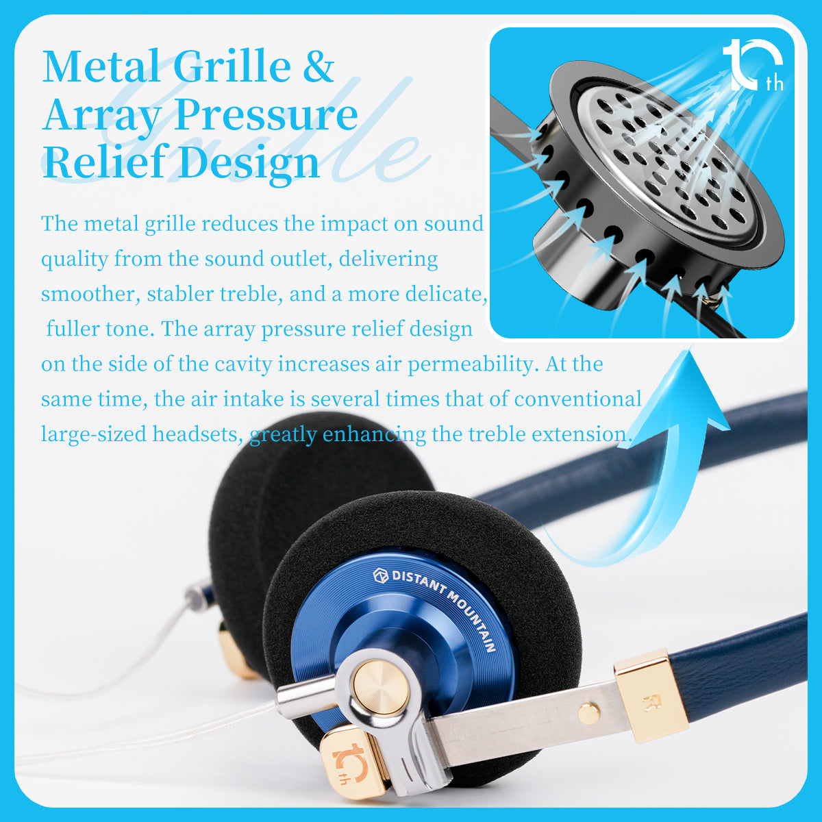 ROSESELSA Distant Mountain 10th Anniversary Edition On Ear Classic Wired Headphones Retro Headset Celebrity Earphones OOTD Outfits for Street Snap Live Camera MMCX 3.5mm