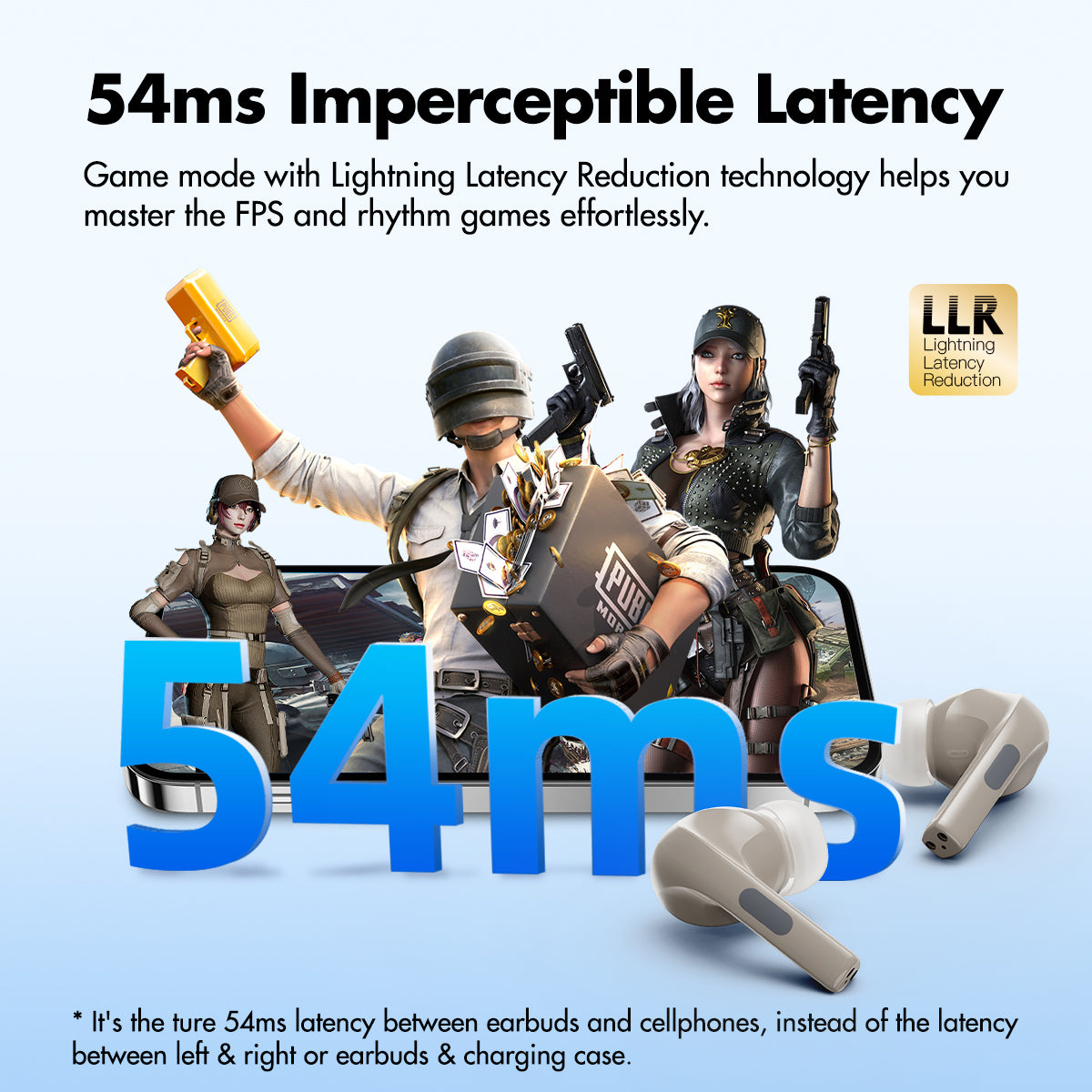 ROSESELSA EARFEEL i5 Wireless Earbuds Hybrid Active Noise Cancellation Headphones LDAC HiFi Sound Wireless Earphones 48dB ANC IPX5 Bluetooth 5.3 Game Mode 54ms