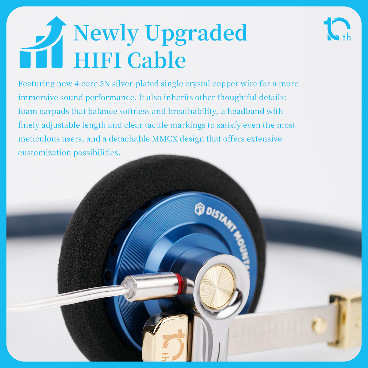 ROSESELSA Distant Mountain 10th Anniversary Edition On Ear Classic Wired Headphones Retro Headset Celebrity Earphones OOTD Outfits for Street Snap Live Camera MMCX 3.5mm