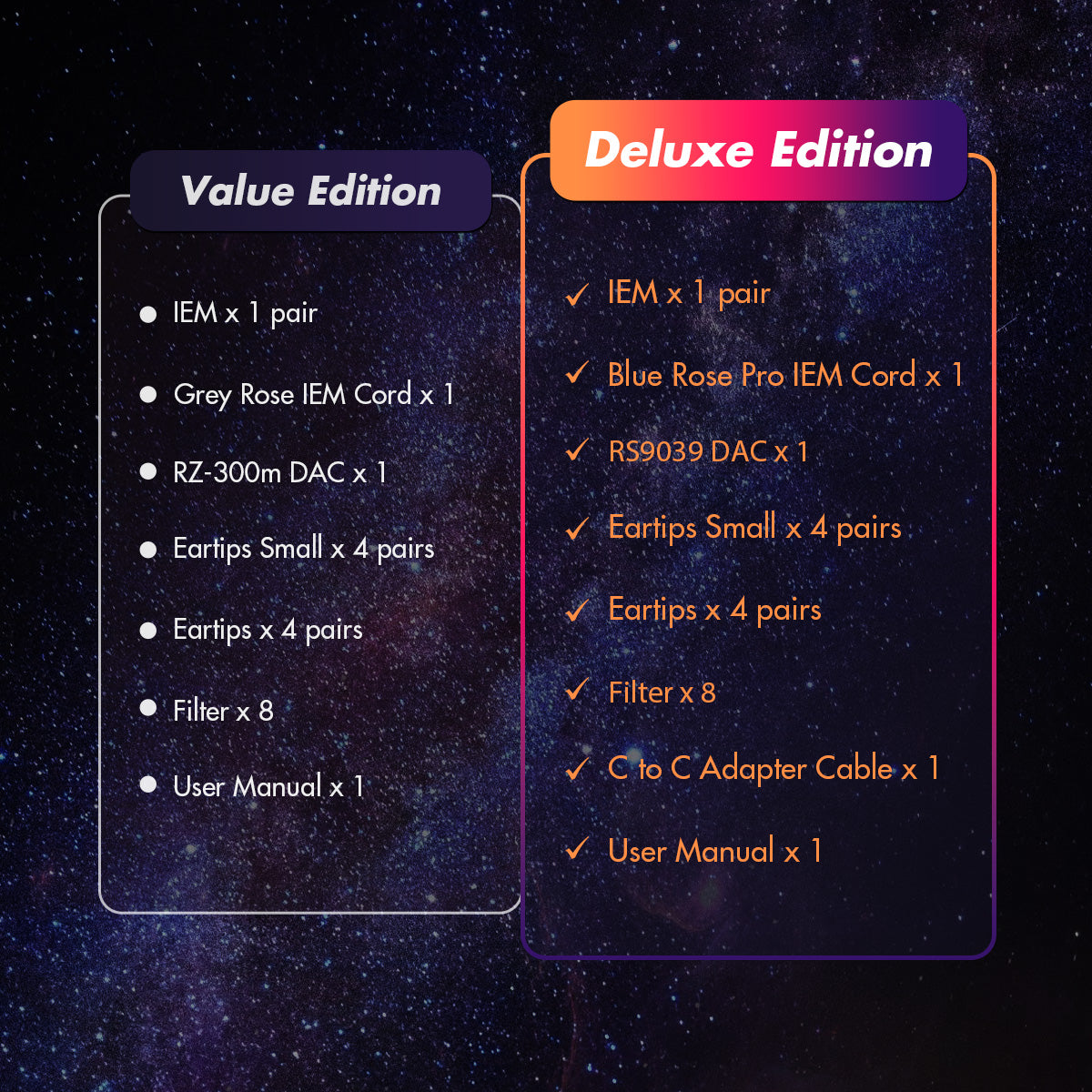 ROSESELSA QT-X, 1DD+6BA Hybrid In Ear Monitors, Wired Earphones for Audiophiles, with 0.78 2 Pin Detachable IEM Cable, ESS9039Q2M DAC