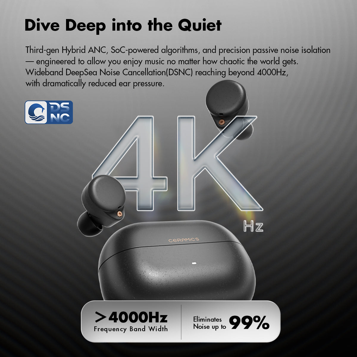 CERAMICS ULTRA True Wireless Earbuds, 99% Active Noise Cancelling Earphones, Hi-Res LDAC LHDC, IPX4 Sweat Resistant Anti-Wind, 45H Battery, 4 HD Mics, Game Mode Dual Connectivity