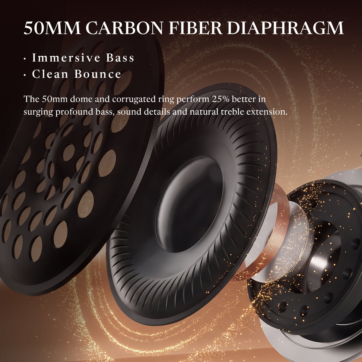 Distant Mountain 50 Retro On Ear Wired Headphones, Classic Headset, Celebrity OOTD for Street Style Livestream MMCX 3.5mm