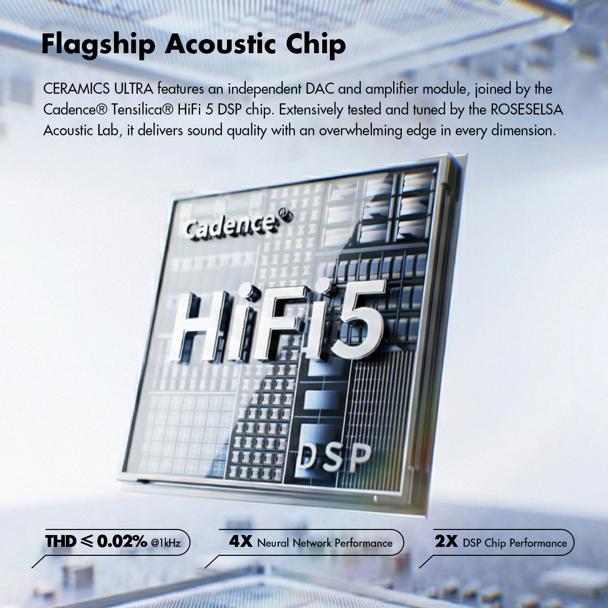 CERAMICS ULTRA True Wireless Earbuds, 99% Active Noise Cancelling Earphones, Hi-Res LDAC LHDC, IPX4 Sweat Resistant Anti-Wind, 45H Battery, 4 HD Mics, Game Mode Dual Connectivity