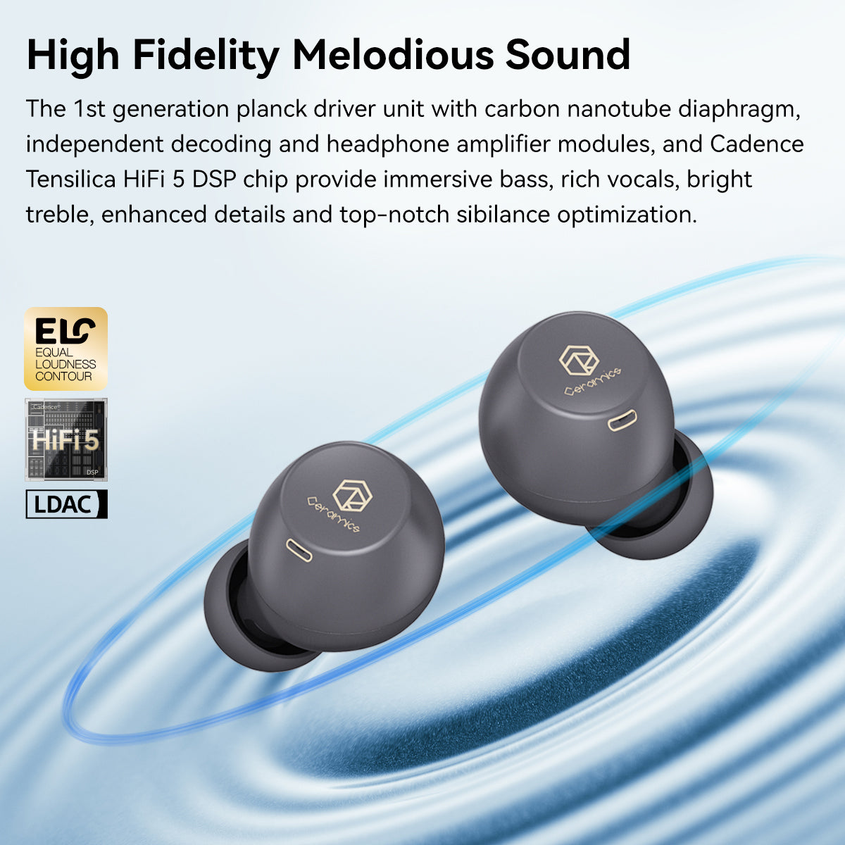 ROSESELSA Ceramics X Wireless Earbuds, 55dB Active Noise Cancelling Earphones, Hi-Res LDAC, IPX5 Sweat Resistant Anti-Wind, 50H Battery, 4 HD Mics, Game Mode Dual Connectivity