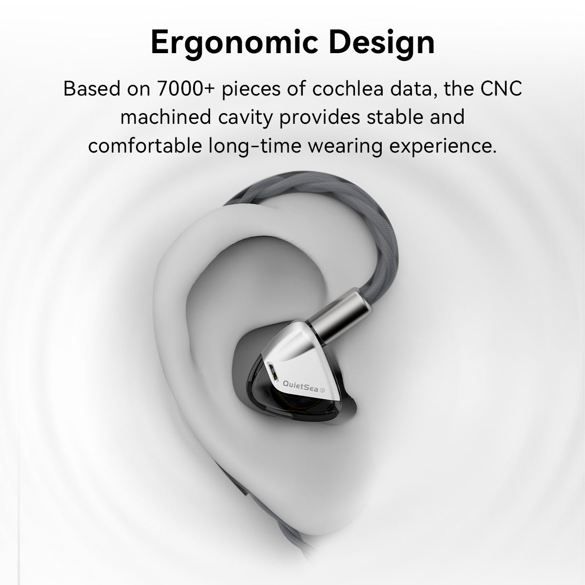 ROSESELSA QuietSea Dynamic Diaphragm Driver In Ear Monitors, HIFI Wired Earphones with IEM Cable