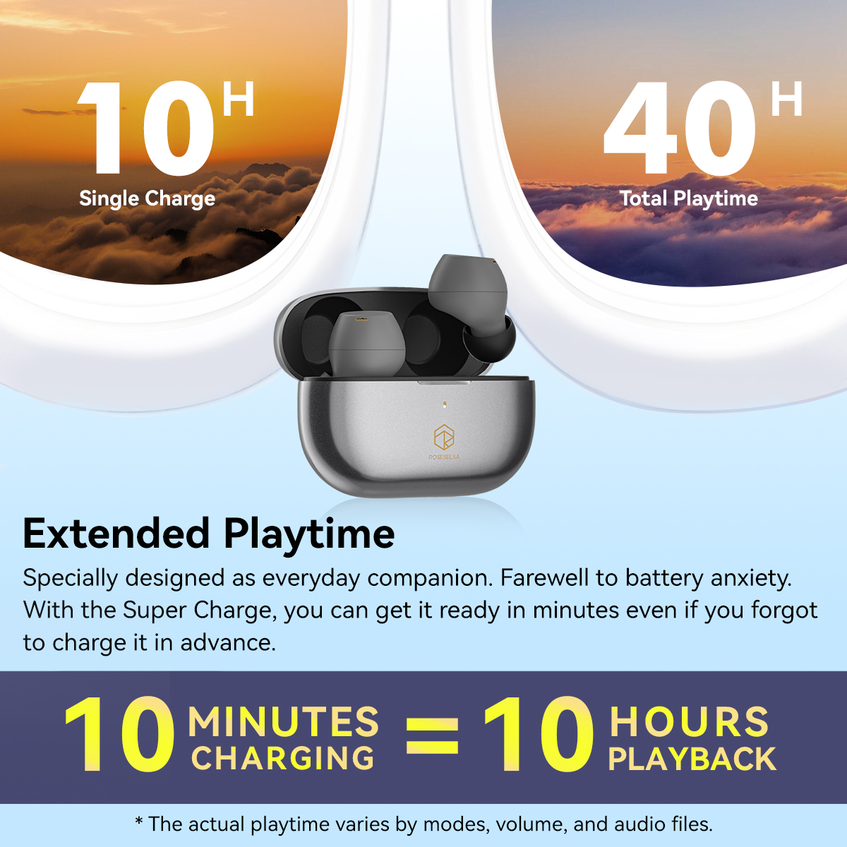 ROSESELSA Ceramics X Wireless Earbuds, 55dB Active Noise Cancelling Earphones, Hi-Res LDAC, IPX5 Sweat Resistant Anti-Wind, 50H Battery, 4 HD Mics, Game Mode Dual Connectivity