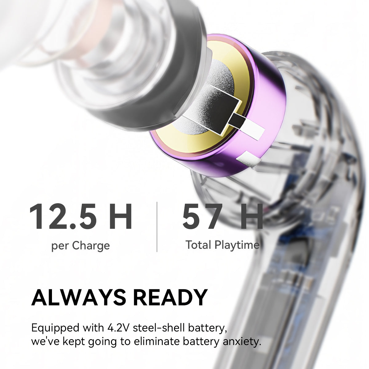 ROSESELSA EARFEEL i7 TWS Earbuds Hybrid Active Noise Cancelling Headphones LDAC LHDC HiFi Sound 55dB ANC 57H Battery Bluetooth 6.1 LC3 30ms Latency
